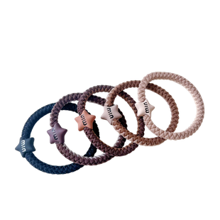 Product 1